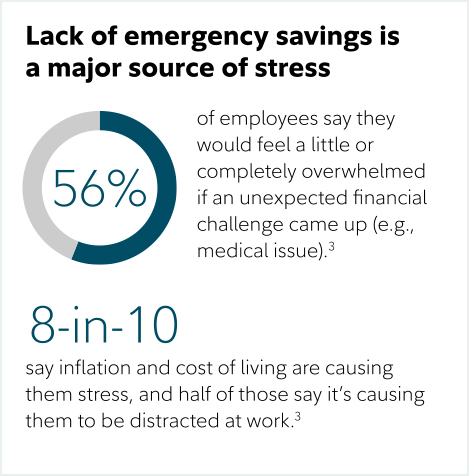 EmergencySavings Community Overview Image for PSW_12.6.2