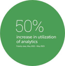 PSW_Enhancements_analytics stat